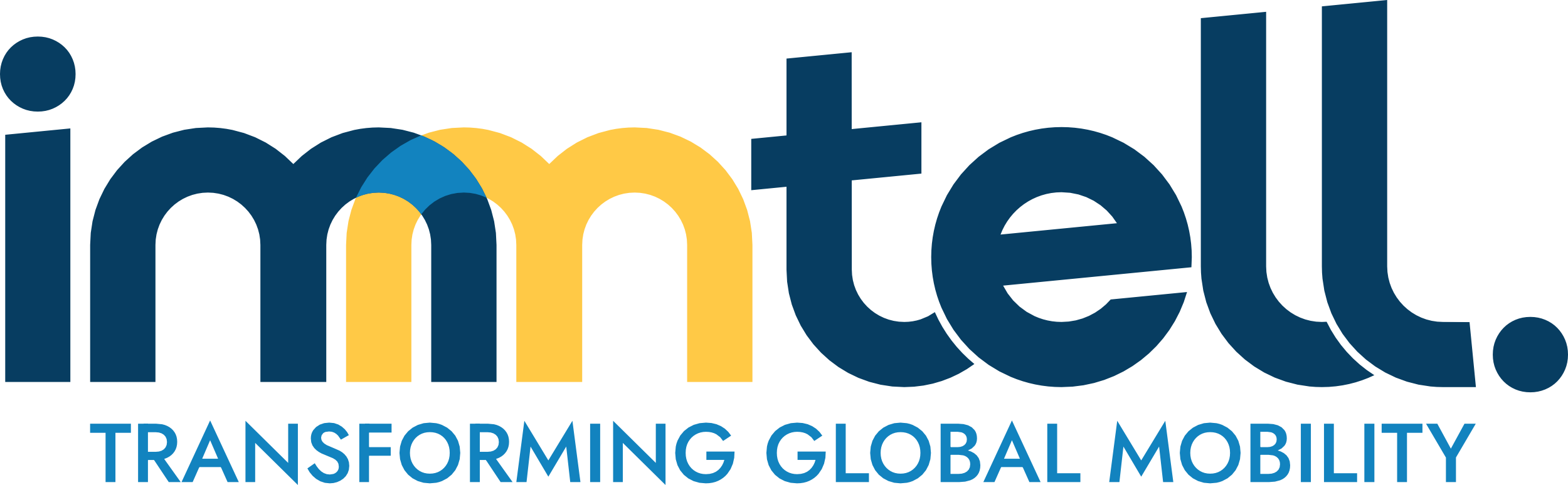 Immtell